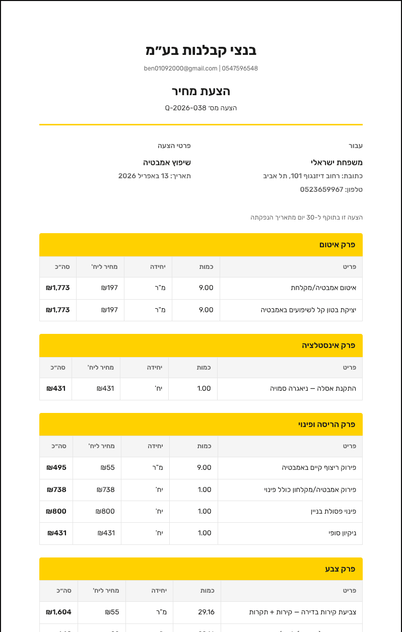 הצעת מחיר מקצועית שנוצרה עם פלס